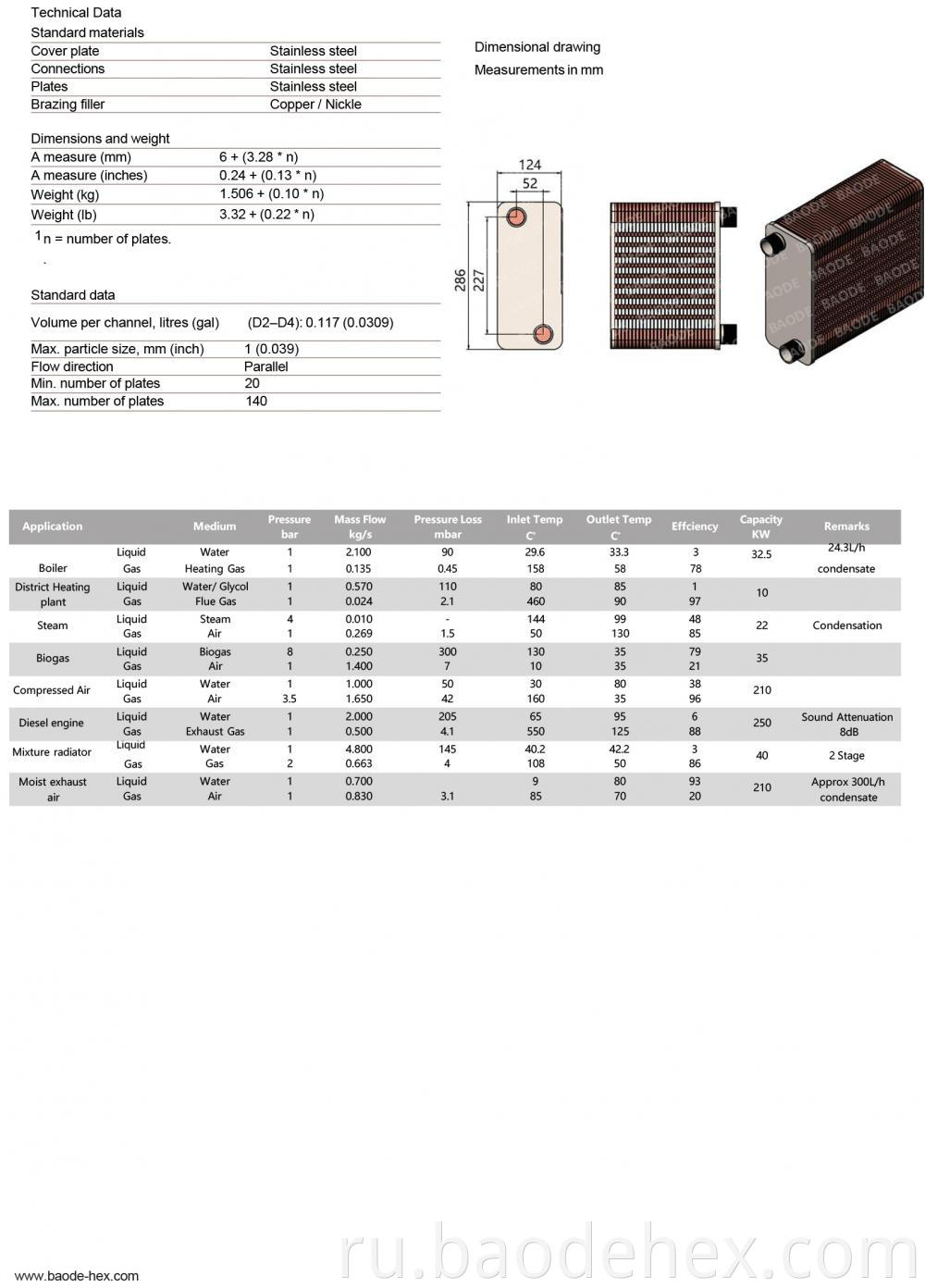 Air Cross Heat Exchanger